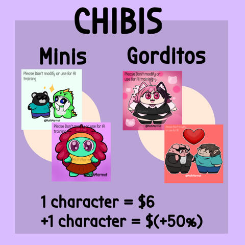 Chibis mini y gorditos Chibis mini y gorditos